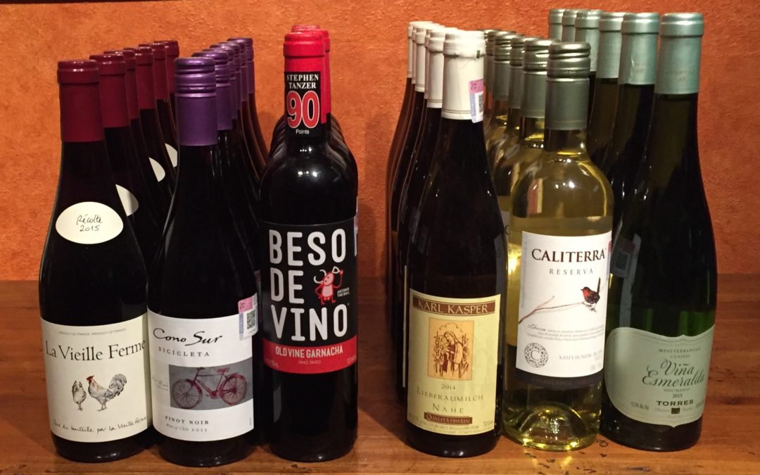 A few good wines with prices you’ll be very comfortable with.